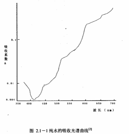 1670031916178142.png 圖片3.png