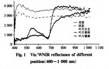 1681197317942521.png 圖片2.png