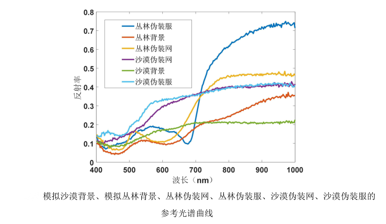 1681289915243257.png 圖片6.png