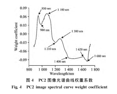 1704436753316402.png image.png