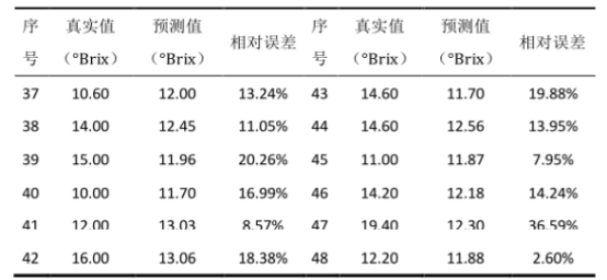 1718933491551140.png image.png