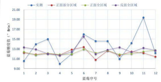 1718933516126841.png image.png