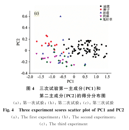 1720680136159910.png image.png