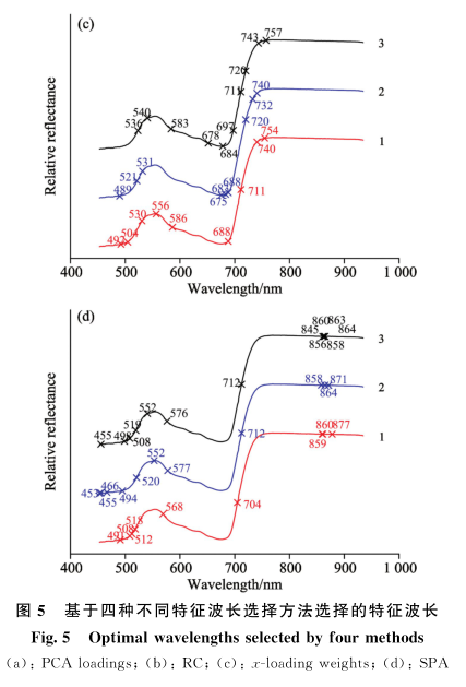 1720680185968798.png image.png