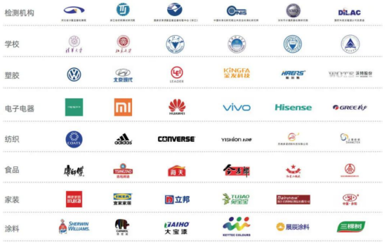 1740205553668590.png image.png