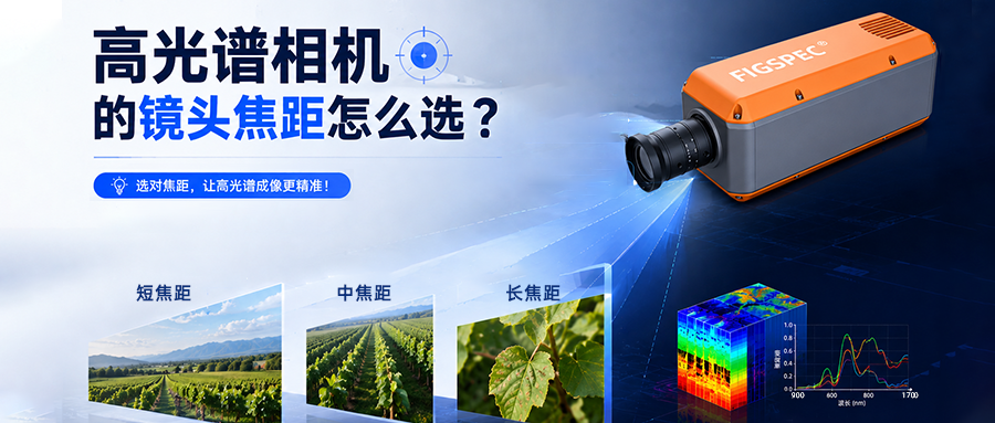 高光譜相機的鏡頭焦距怎么選？